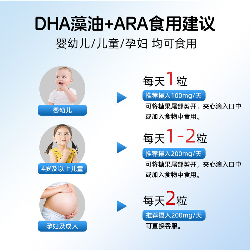 优卡丹dha ara双重藻油凝胶糖果 优卡丹保健食品DHA/EPA/DPA亚麻酸