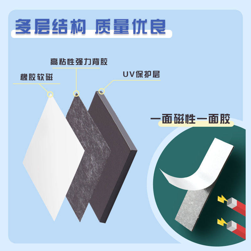 橡胶软磁背胶软磁铁片广告教学磁性贴吸铁石圆形方形异形橡胶磁条,淘宝优惠券,粉丝福利购,淘宝优惠卷