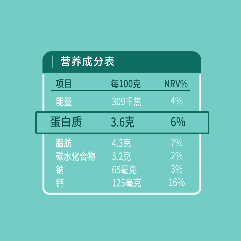 新希望雪兰全脂纯牛奶200g*12心花怒FUN彩云南风景牛奶礼盒装 - 图2