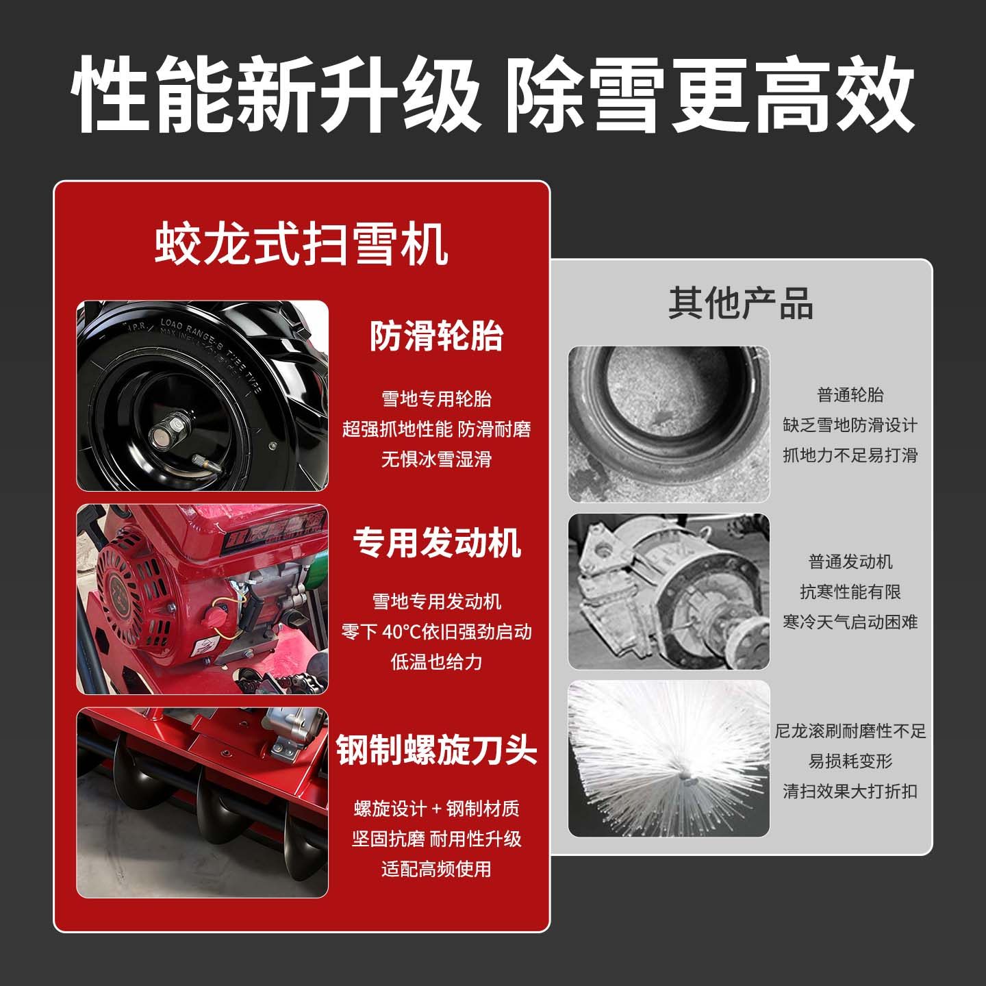 小型扫雪机螺旋式大马力手推式清雪机小区物业道路电动汽油除雪机,淘宝优惠券,粉丝福利购,淘宝优惠卷