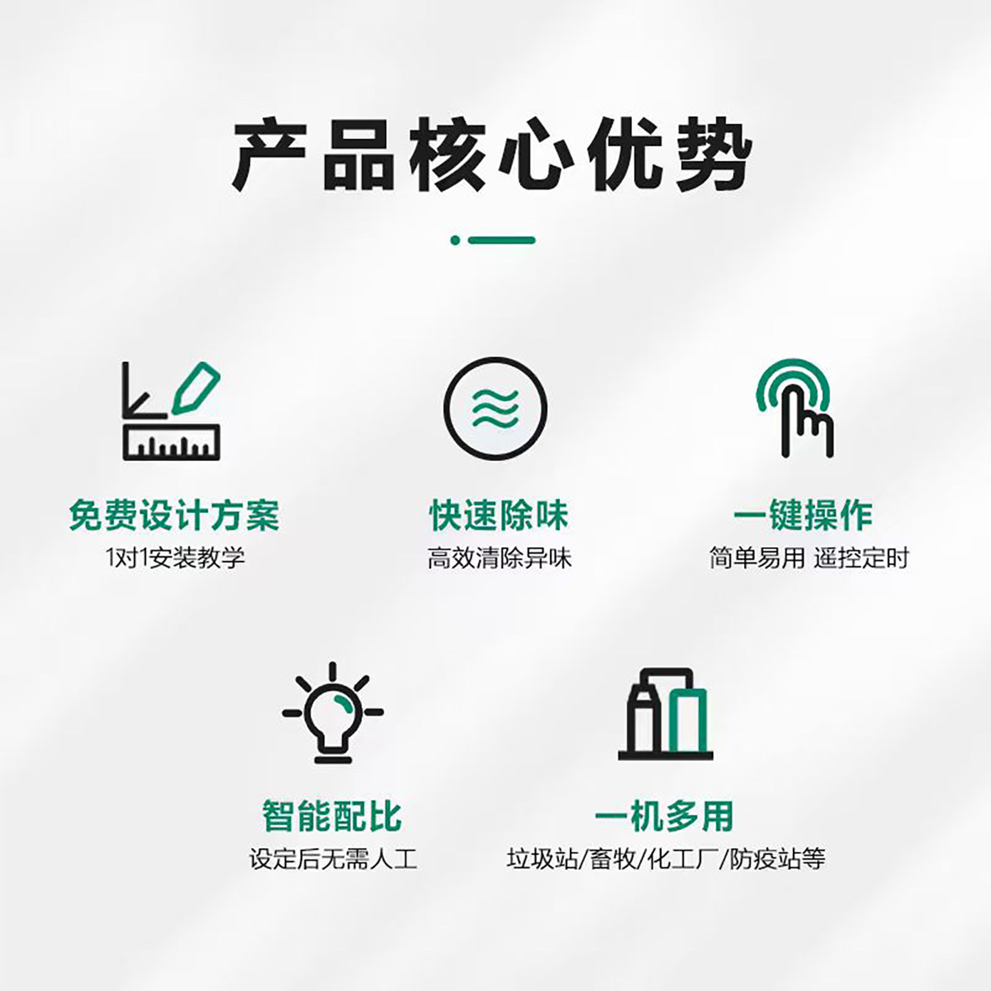 垃圾场消毒除臭喷淋系统养殖场大棚打药自动高压喷雾化降温造雾机,淘宝优惠券,粉丝福利购,淘宝优惠卷