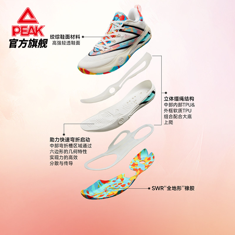 图 2