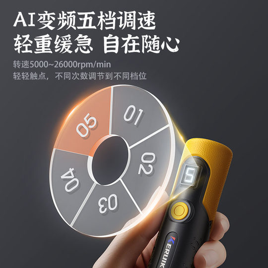 La nueva amoladora eléctrica multiusos de este año, oficialmente recomendada