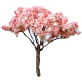 Микро -сальдо -моделирование дерево