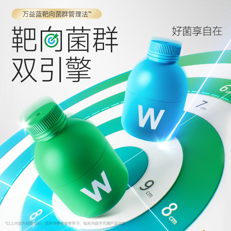 万益蓝WonderLab早晚B420+S100益生菌成人体重肠胃代谢科学管理
