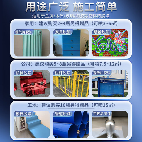 脱漆剂强力除漆水去油漆清洗剂多效清除汽车金属塑料木家具洗漆剂 - 图1