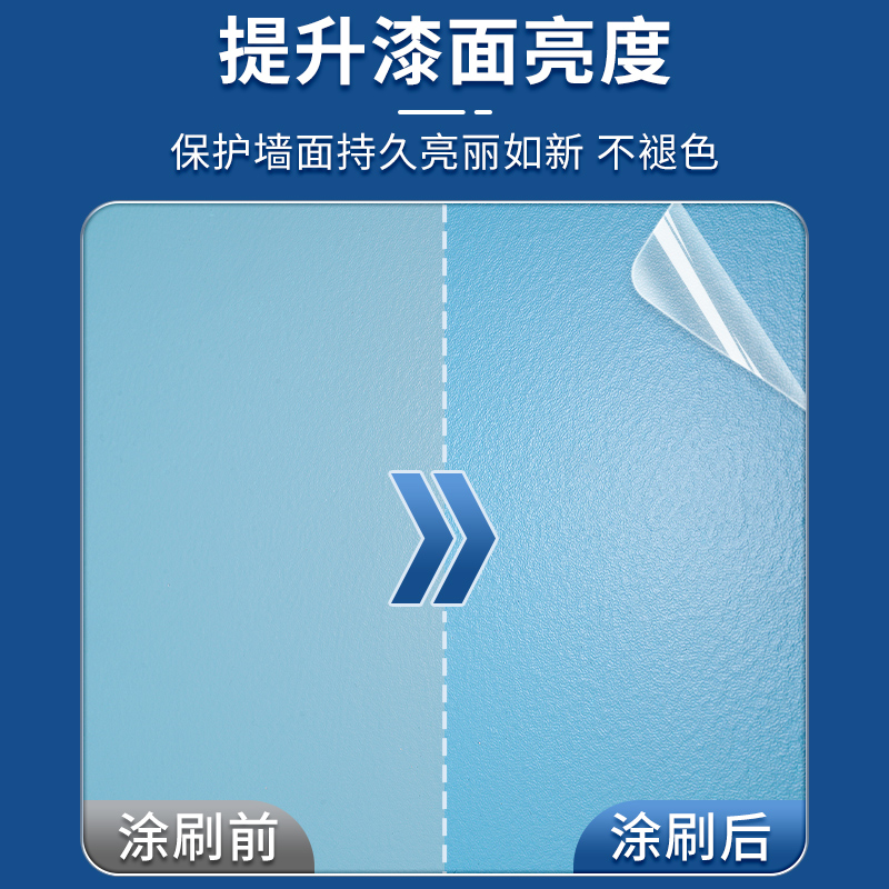 水性罩面漆透明光油墙面防水清漆乳胶漆罩光漆墙绘保护室内外墙漆-图1