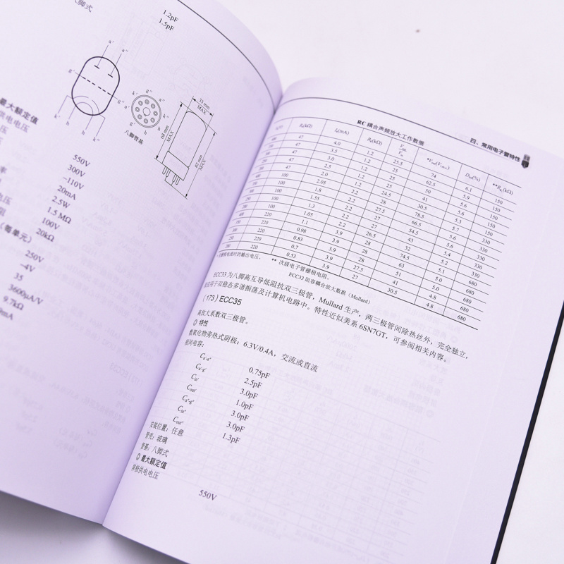 实用电子管手册修订版唐道济电子管工具书电子管品*厂商电子管结构应用电子管特性资料电子管详细特性附使用说明-图1