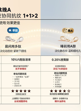 ECOOKING依蔻庭早肽晚A精华组合