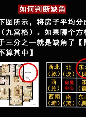 房屋补角缺角西北角震巽