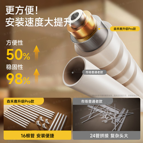 森禾鹿2026新款儿童家用防摔蚊帐婴儿全底卧室母婴免安装加厚支架 - 图0