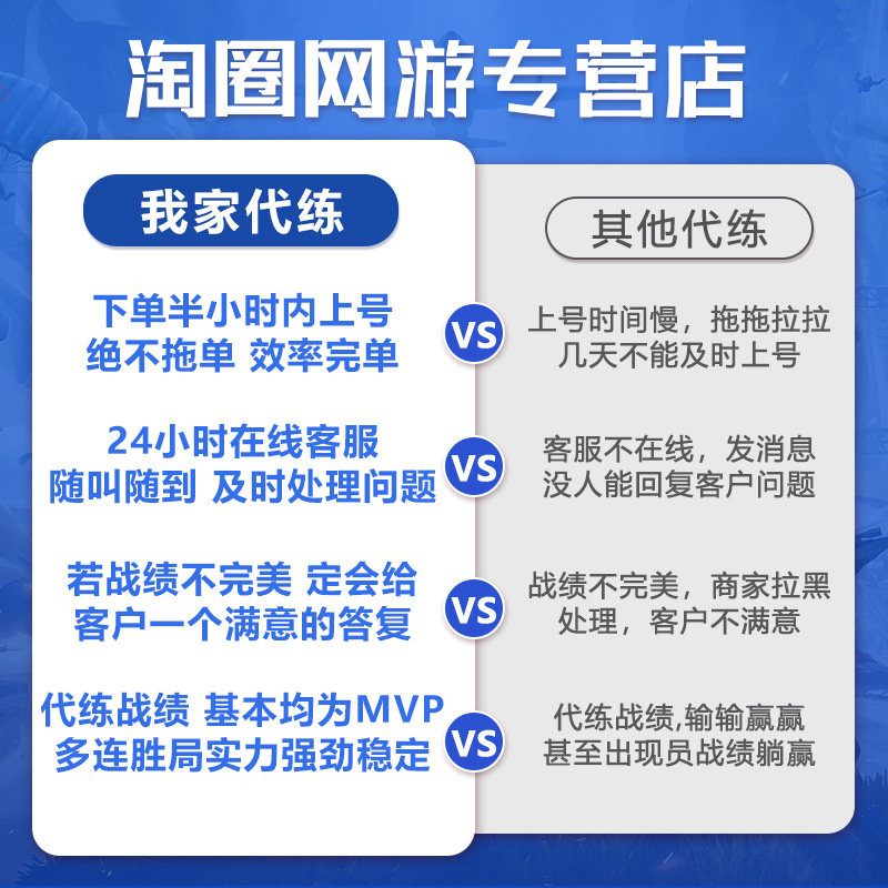 和平精英cdk和平精英代练直播陪玩陪练吃鸡代打排位段位带上分赛季刷KD晋级赛