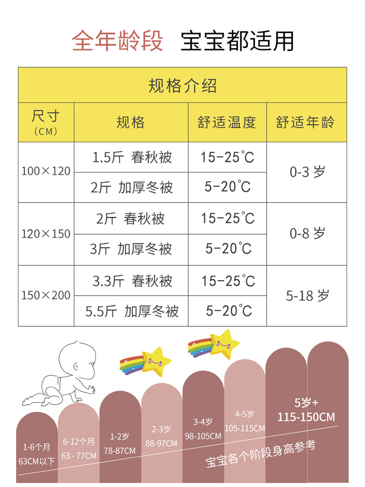 加厚豆豆被婴儿被子纯棉秋冬幼儿园盖被冬天宝宝冬被冬季儿童棉被