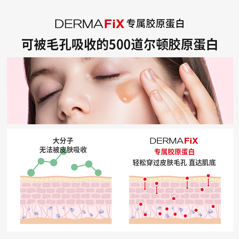 DERMAFIX韩国胶原蛋白面霜补水保湿秋冬季滋润紧致肌肤正品润肤-图2