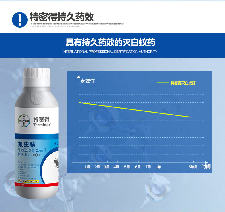 德国拜耳特密得灭白蚁药家用装修园林防治专用杀虫粉剂蚂蚁全窝端 - 图1