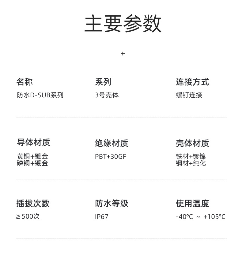 DB15母头 DB15公 3芯焊接头 D-SUB连接器镀金IP67方形防水插座-图2