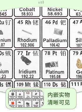 中英双语元素周期表桌面摆件礼物