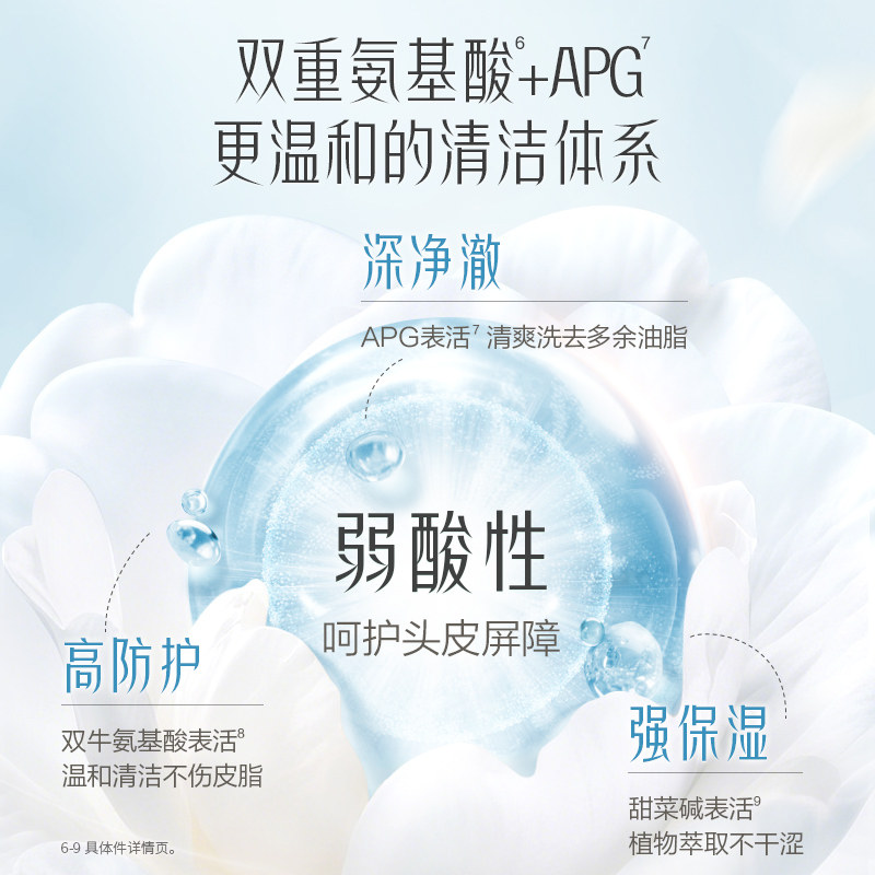 【王一博同款】阿道夫控油蓬松去屑止痒洗发水精油香氛持久留香,淘宝优惠券,粉丝福利购,淘宝优惠卷