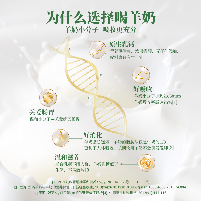 羊小贝A2-β新鲜羊奶月卡低温奶纯羊奶巴氏杀菌生羊乳周期配送