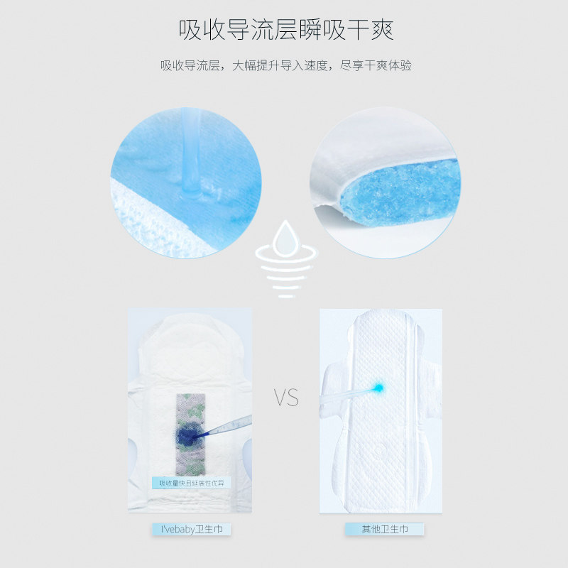 蓓妮5包装 蓓妮居家日用卫生巾