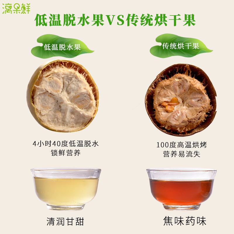 漓果鲜广西桂林永福低温脱水干果 漓果鲜食品罗汉果