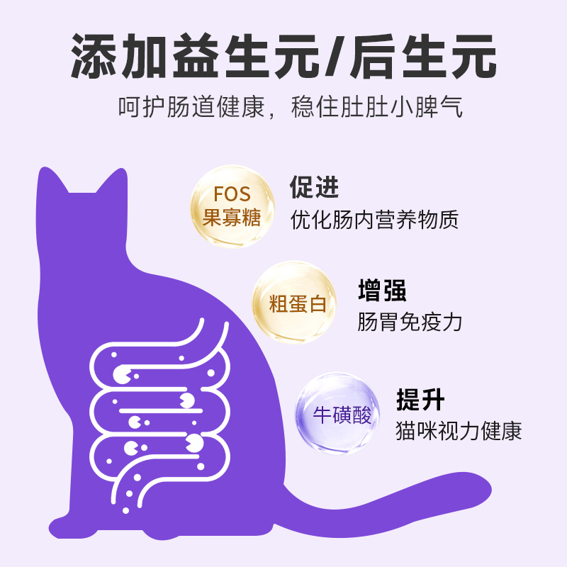猫太郎猫罐头全价主食罐猫咪猫条成幼猫通用无谷营养增肥补水湿粮 - 图1