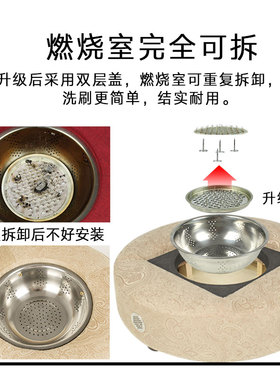 加固妇科坐垫艾灸蒲团