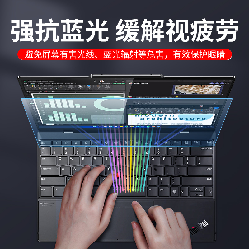 联想Thinkpad电脑保护膜x280笔记本屏幕贴膜x270 x260防蓝光x250防反光x240磨砂x230x220防辐射14/15.6寸13.3 - 图0