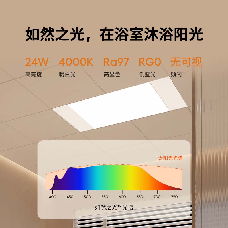 lipro智能浴霸家用排气扇照明一体卫生间浴室集成吊顶风暖暖风机 - 图0