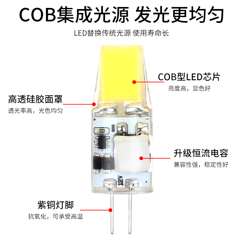 g4灯珠led插脚低压12v水晶灯插泡220v超亮g9光源镜前灯节能小灯泡 - 图0