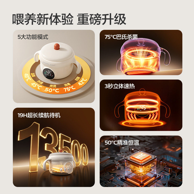 飞利浦新安怡婴儿恒温碗智能加热电子充电儿童保温辅食碗宝宝专用,淘宝优惠券,粉丝福利购,淘宝优惠卷