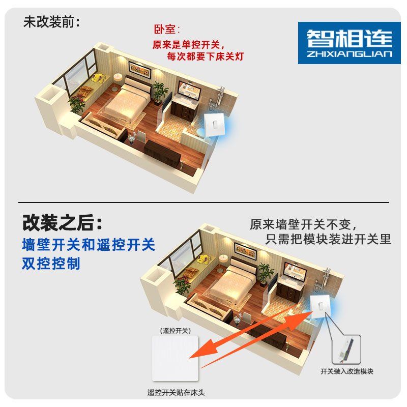 智相连遥控开关模块单火线灯单控改双控射频家用灯具无线接收器 - 图0