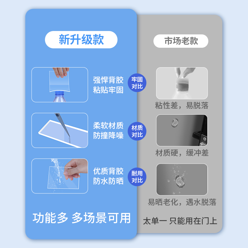 超软硅胶条透明纳米单面胶钢化玻璃封边条加厚防撞软包不锈钢铁皮防割手包边条桌子边缘防硌手茶几玻璃保护胶 - 图2