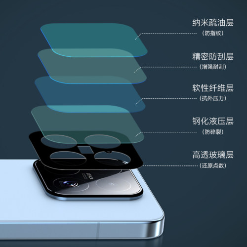 蓝猩适用小米17max镜头膜17MAX手机后置摄像头xiaomi保护钢化玻璃背贴一体式AR全屏覆盖高清防摔抗指纹相机圈 - 图3