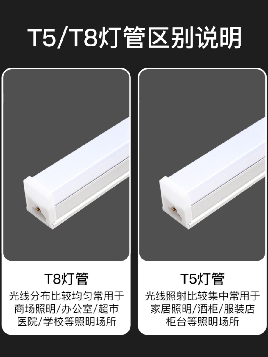 T5T8一体化LED灯管12米长条灯家用商用超亮日光全套节能支架光管-图0