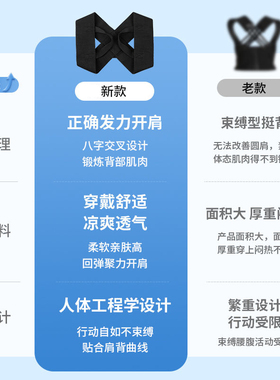 【免费试用】直角开肩矫姿带
