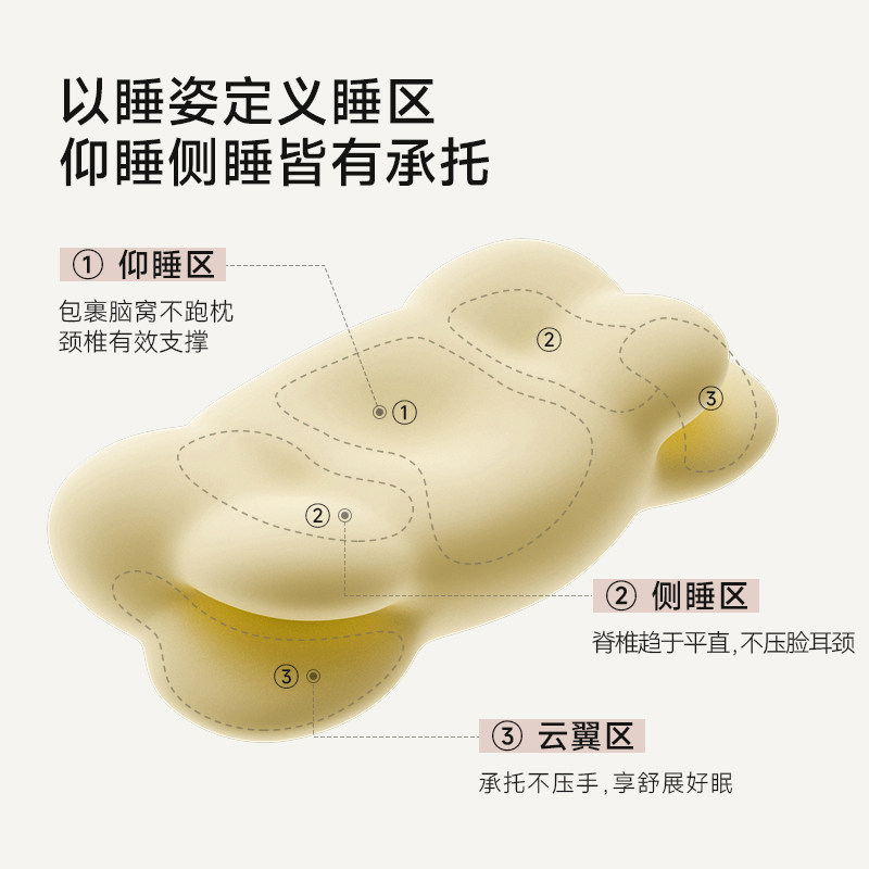 时光存折草本云朵枕头护颈椎助睡眠侧睡颈椎枕记忆棉护颈枕