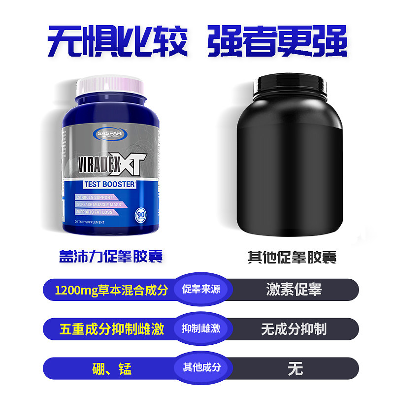 gaspari盖沛力激素补充肌酸睾丸酮 GaspariNutrition海外其它植物提取物