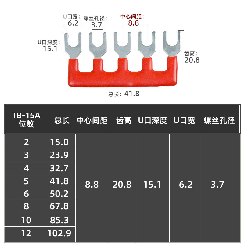 TB-1512短接条接线端子1502/1504/1505短路片TB1510接线排连接条 - 图1