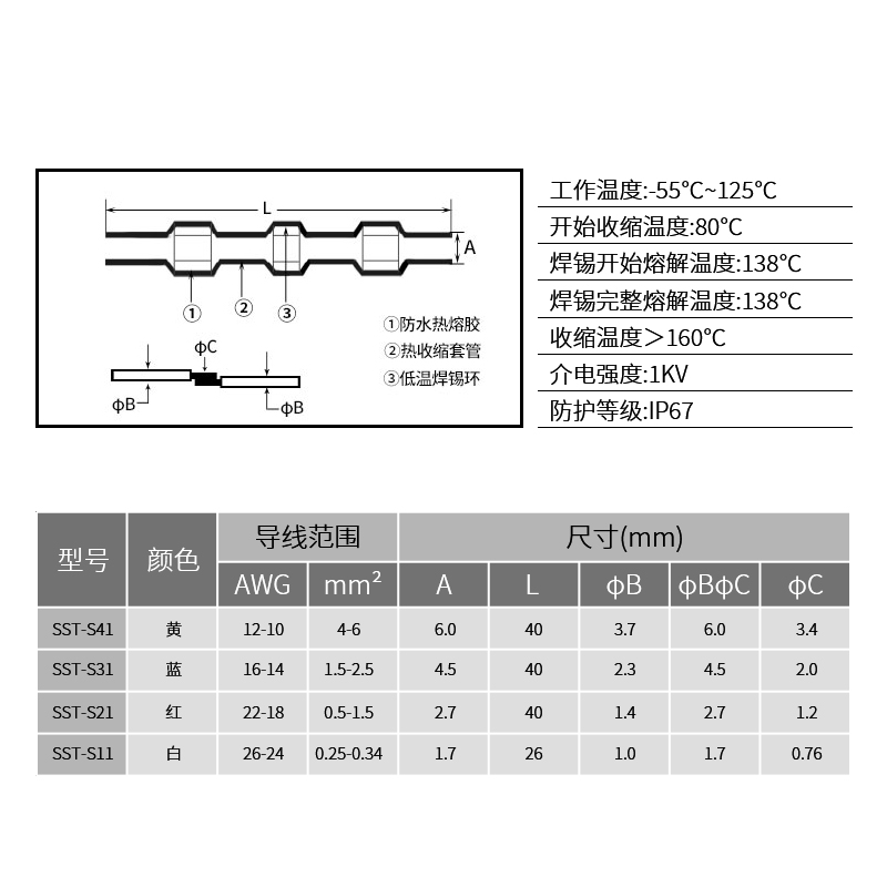 接线神器热缩免压焊锡环接线端子SST-21快速焊接并线管电线接头 - 图3