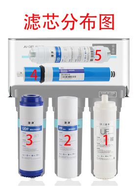 适配安吉尔净水器滤芯a4全套a6a8