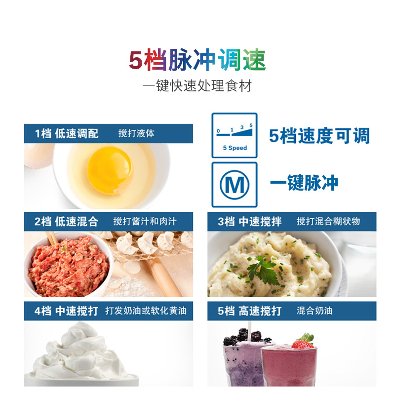 【輕音防濺】Bosch博世電動打蛋器 家用小型烘焙大功率打蛋機正品_博世生活電器旗艦店_廚房電器
