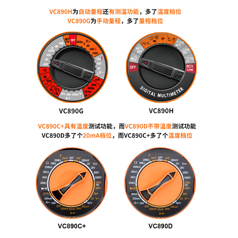 胜利全自动高精度vc890d数字万用表 德胜克五金万用表