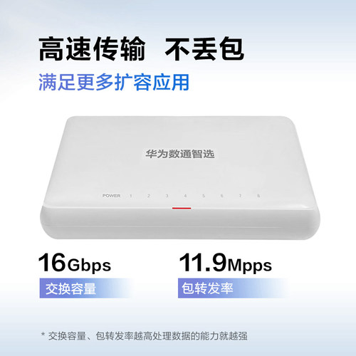 华为数通智选千兆交换机8口16口S1730S-L8T/16T/24T/L16T2S/L8T2ST/L16TR/L24TR-A1/A2企业级即插用无线 - 图0