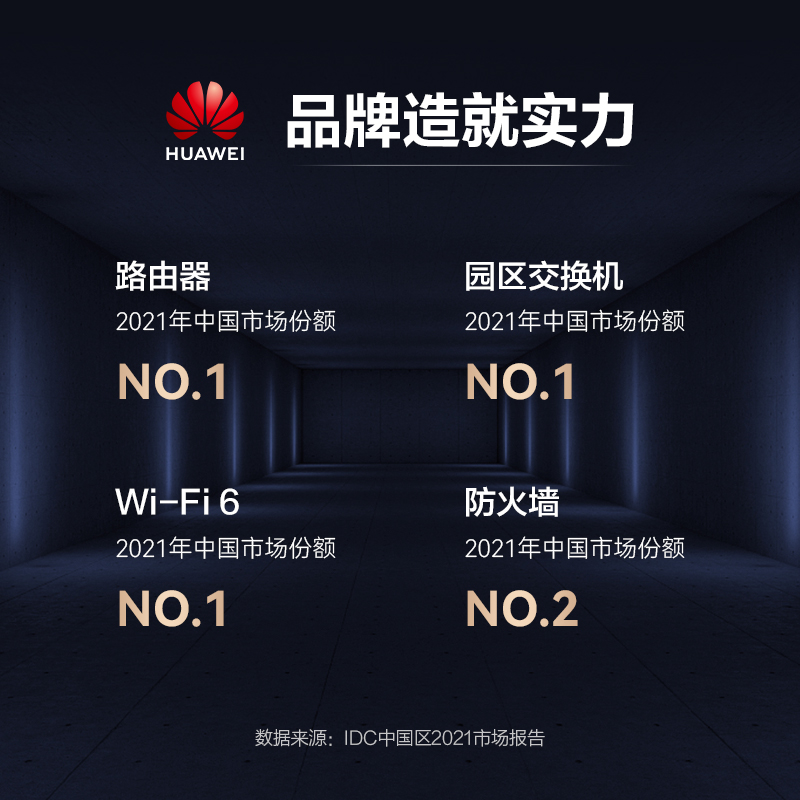 华为企业级无线吸顶AP全屋wifi6网络覆盖11ax室内型2+2千兆双频3000M内置智能天线AirEngine5762S-11 - 图3