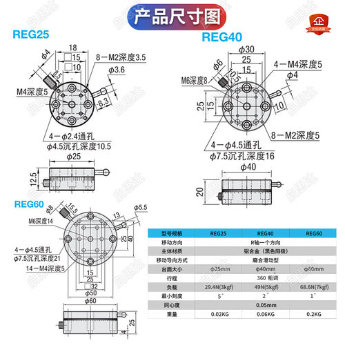 R轴高精度工作台360度光学位移台REG40/60米思米手动滑台旋转平台-图1