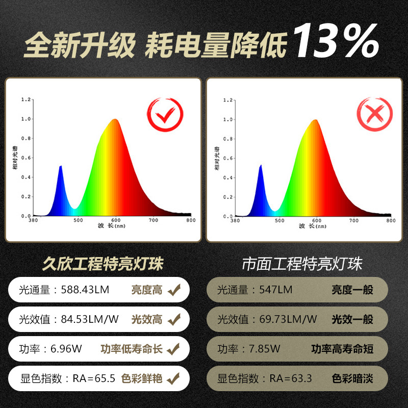 220v灯带led灯条自粘嵌入式霓虹灯带条吊顶批发户外防水超亮线灯-图1