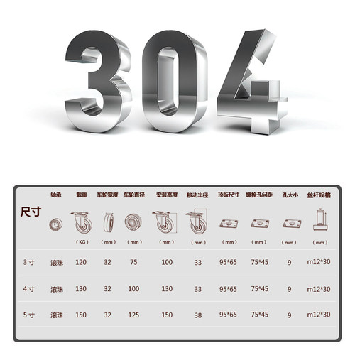 4寸橡胶万向轮304不锈钢TPR脚轮3寸静音轮双轴承5寸小车转向轮子 - 图1
