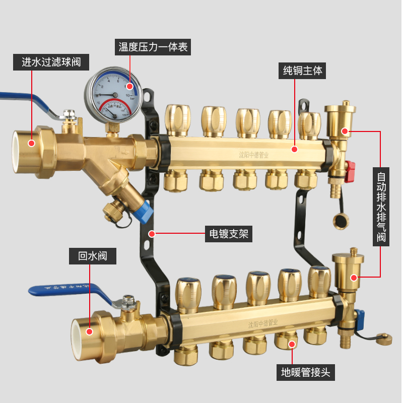 兴中德全铜大流量一体地暖分水器地热家用分水器总成集水器-图3