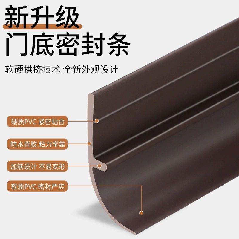 门缝门底密封条自粘隔音防盗门缝隙挡板玻璃门胶条窗户防虫防漏风,淘宝优惠券,粉丝福利购,淘宝优惠卷